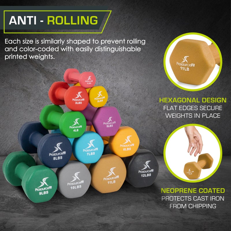 ProsourceFit Neoprene Dumbbell Coated for Non-Slip Grip, 11 lb - Image 3